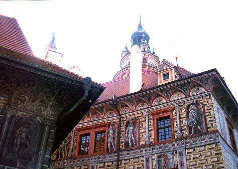 ボヘミア・ハンガリー旅行日程(2001)