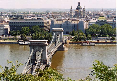 ボヘミア・ハンガリー旅行日程(2001)