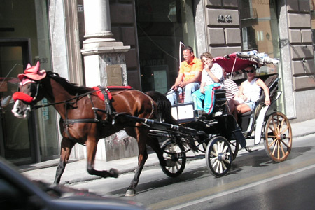 シチリア旅行日程（２００７年）