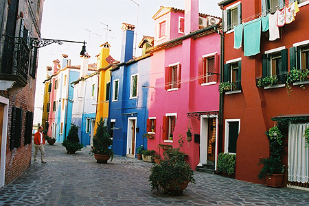 イタリア旅行日程